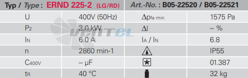 Rosenberg ERND 225-2 R - описание, технические характеристики, графики